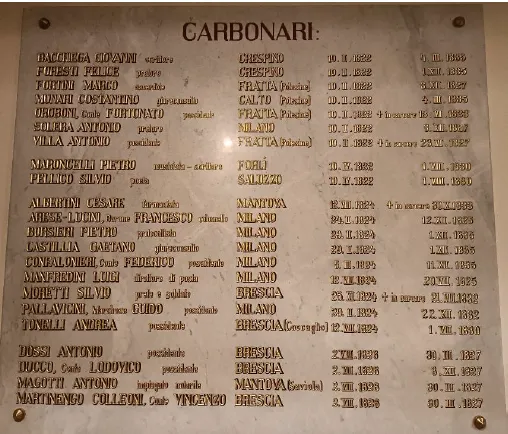 Commemorative plaque in honour of the Italian Carbonari imprisoned at Špilberk